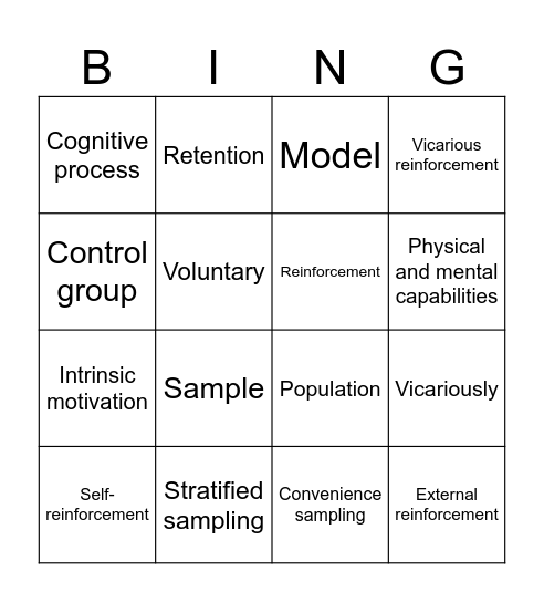 VCE Psychology 3/4 Bingo Card
