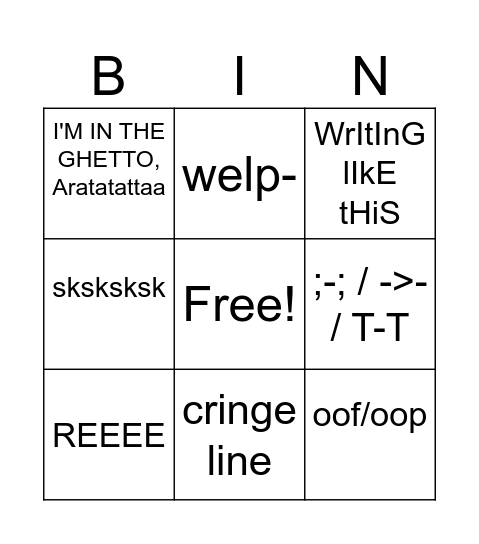 How well do we know 2020 us Bingo Card