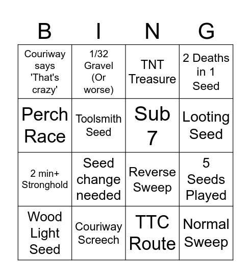 Playoffs Bingo Card