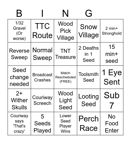 Playoffs Bingo Card
