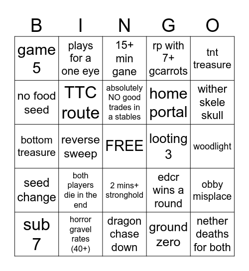 MCSR season 10 playoffs Bingo Card