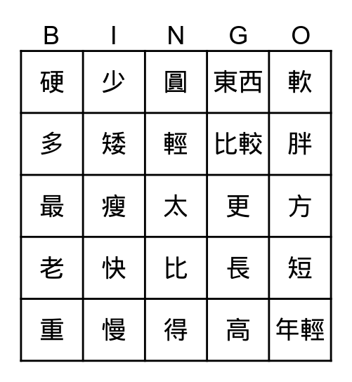 2T-L1+L2 Bingo Card
