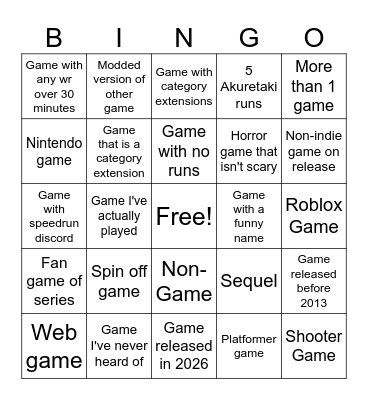 Random speedrun.com games bingo Card