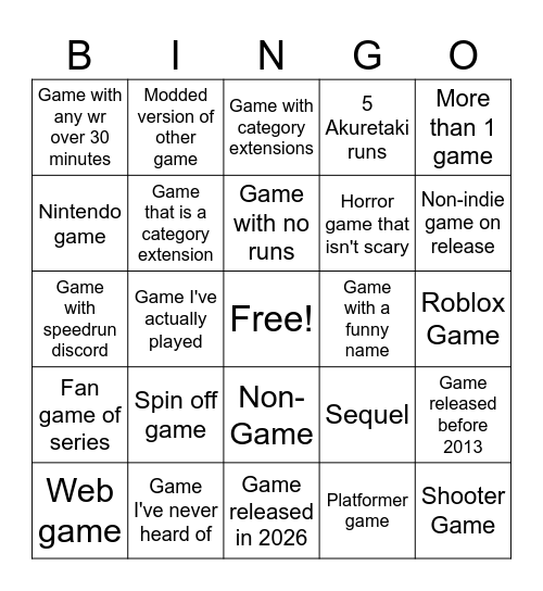 Random speedrun.com games bingo Card