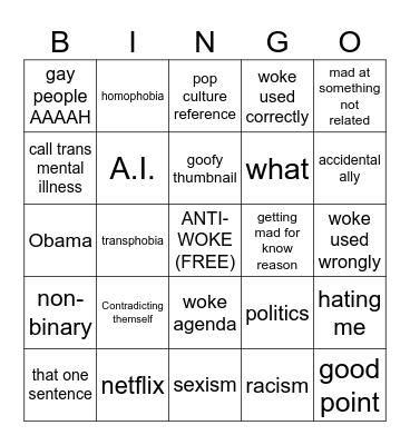 ANTI-WOKE VIDEO Bingo Card