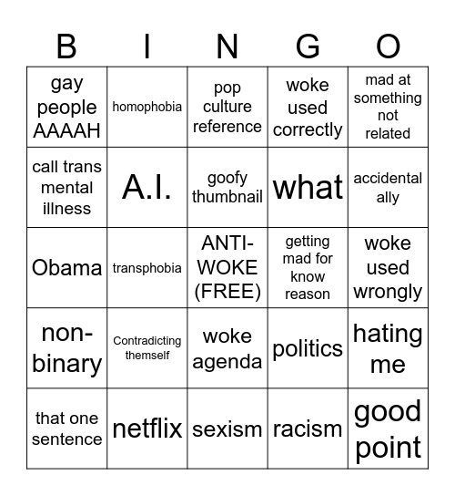 ANTI-WOKE VIDEO Bingo Card