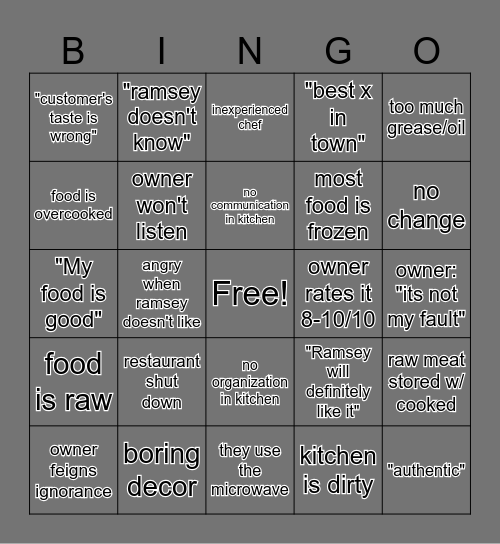 Kitchen Nightmares Bingo Card