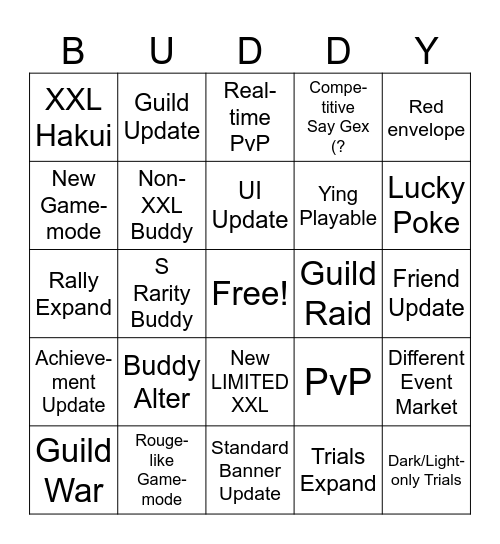 XXL Woofia's 1st Anniversary Bingo Card
