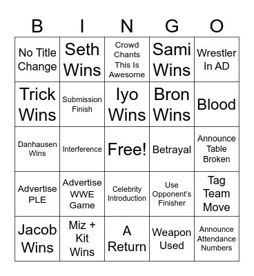 WWE Backlash Bingo Card