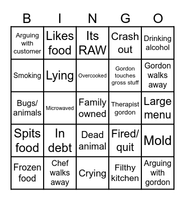 Kitchen nightmare bingo Card