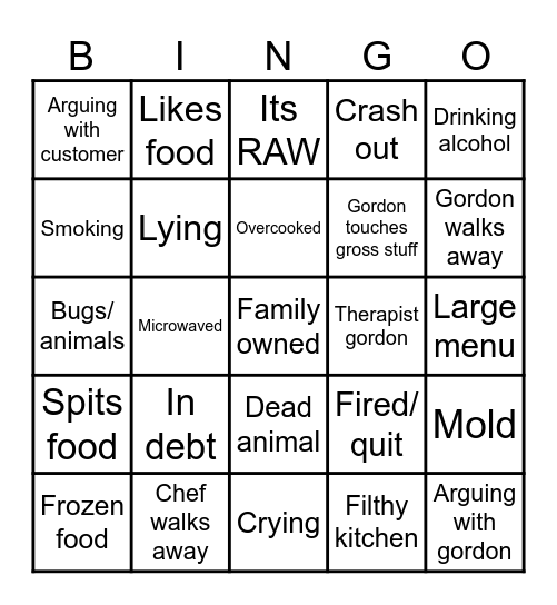 Kitchen nightmare bingo Card