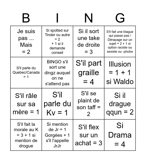 La dinguerie qu'on a pas vu venir Bingo Card