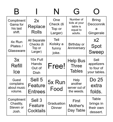 MOTHER'S DAY BINGO Card