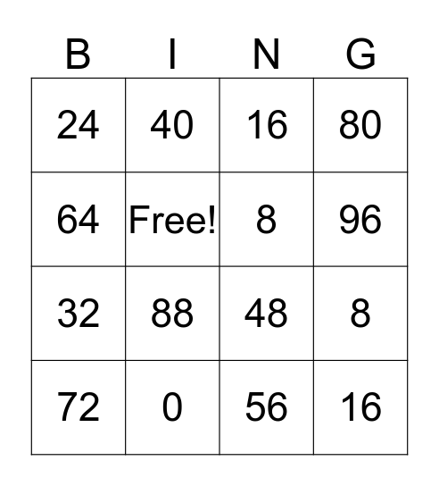 8s Multiplication Bingo Card
