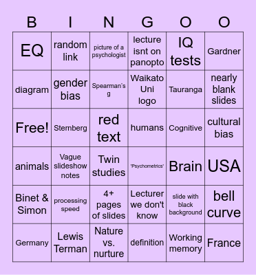 Psych 100 Intelligence Week 11 (ONLINE) Bingo Card