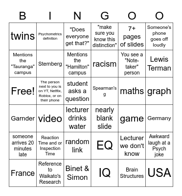 Psych 100 Intelligence Week 11 (IRL) Bingo Card