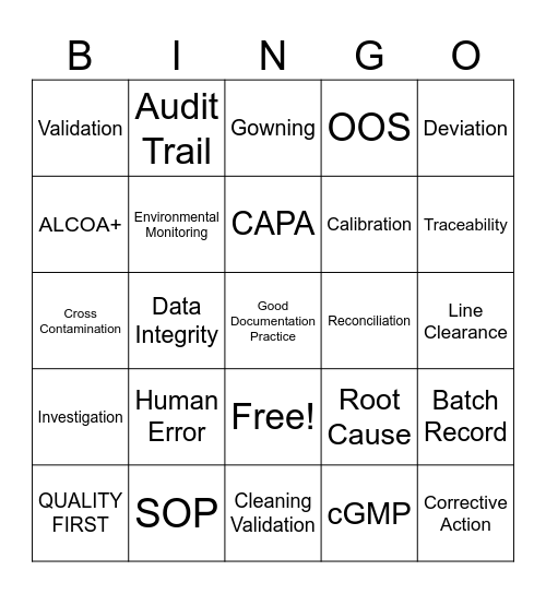 Compliance Quest Bingo Card