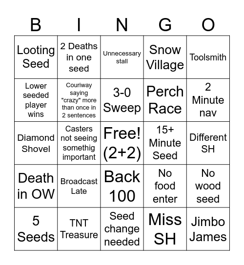 Ranked Playoffs Day 2 Bingo Card