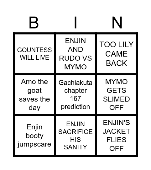 Gachiakuta chapter 167 prediction Bingo Card