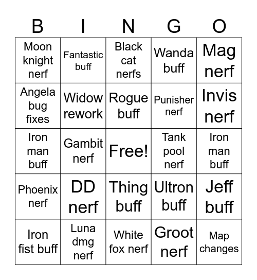 Rivals patch notes Bingo Card
