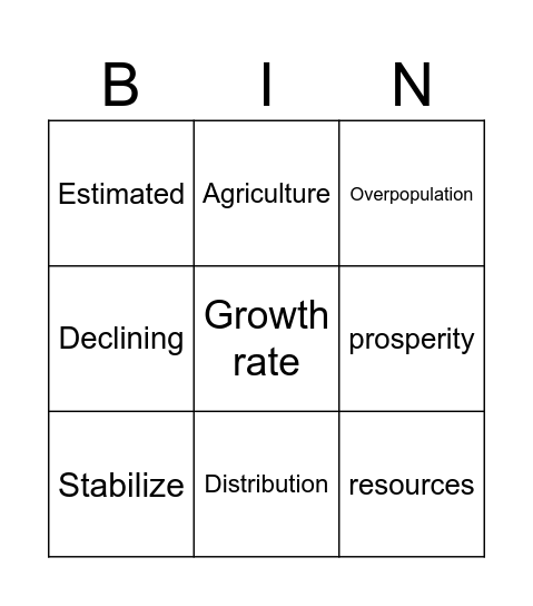 Planet Under Stress Bingo Card