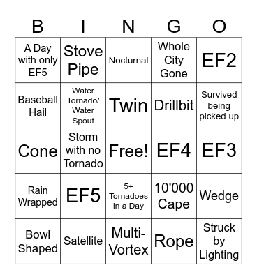 Tornado game Bingo Card
