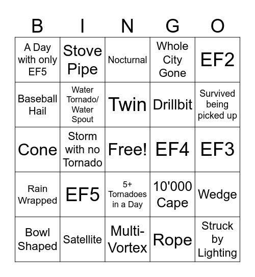 Tornado game Bingo Card