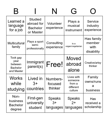 Diversity Bingo Card