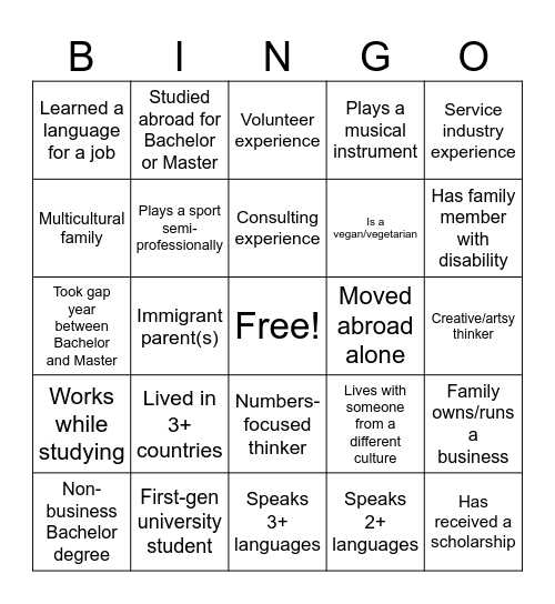 Diversity Bingo Card