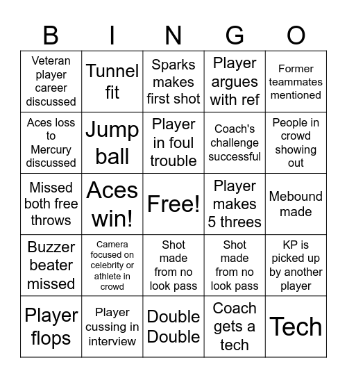 Aces vs Sparks Bingo Card