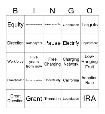 Electrification Transportation Bingo Card