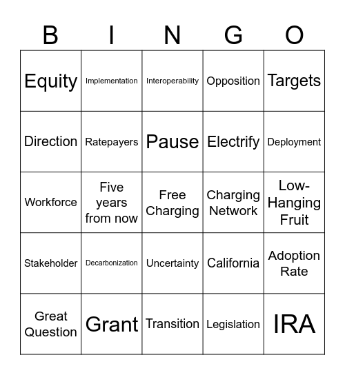Electrification Transportation Bingo Card
