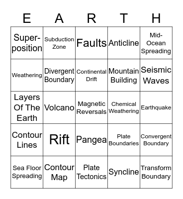Earth bingo Card