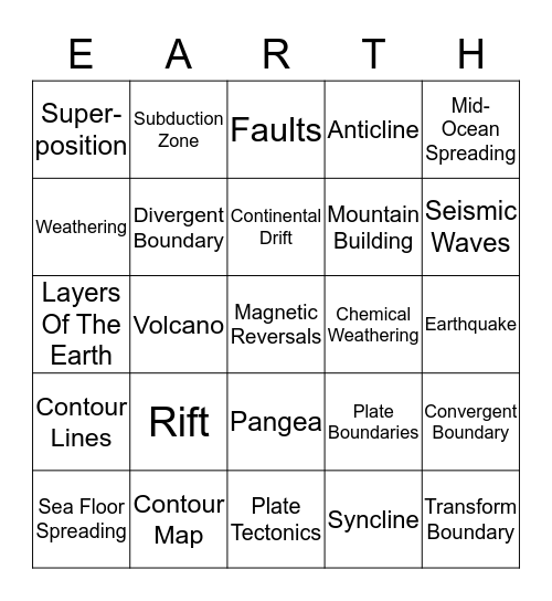 Earth bingo Card