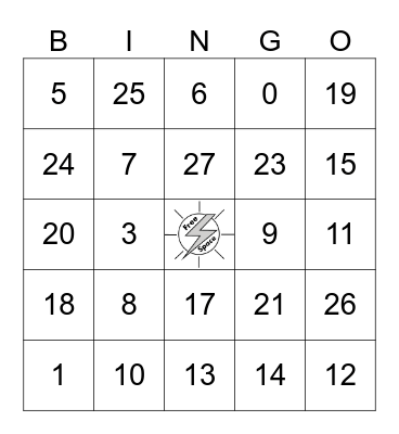 Equalities Bingo Card