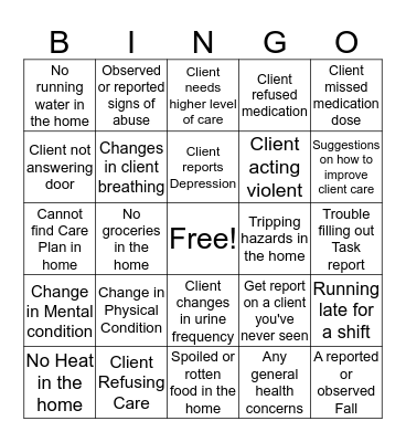 When to Call Your Nurse Supervisor Bingo Card