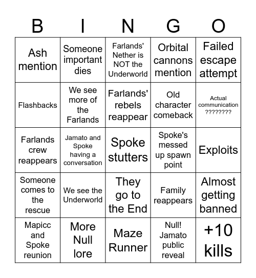 Spoke trilogy? first part?? Bingo Card
