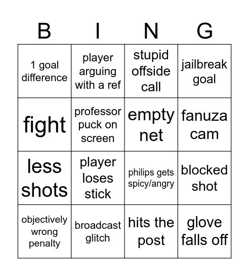 Ottawa Charge Bingo Card