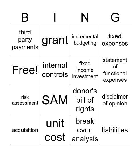 Financial Management Bingo Card