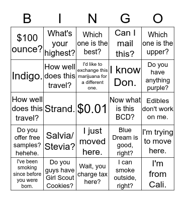 PRS Bingo Card