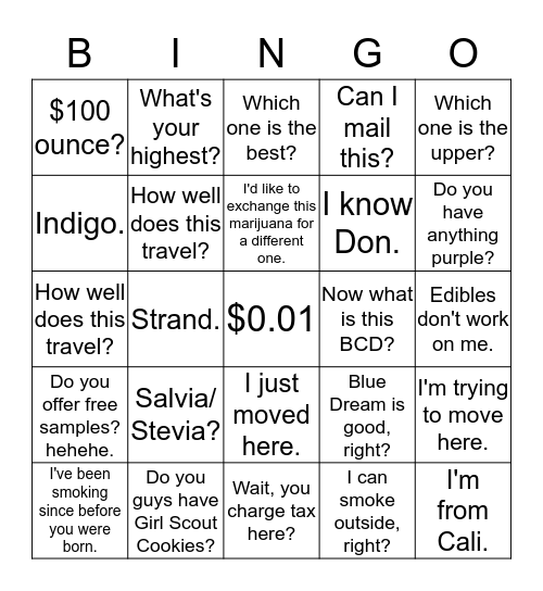 PRS Bingo Card