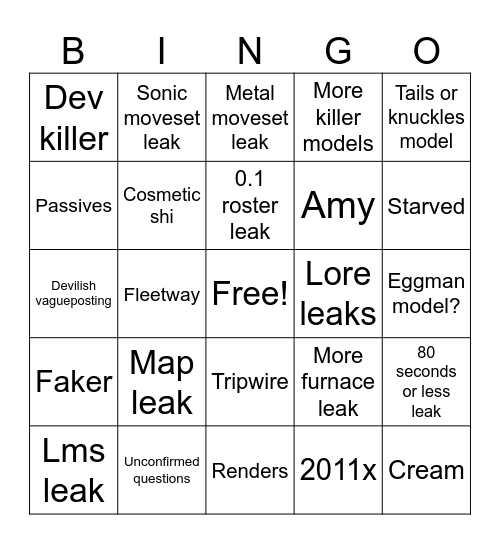Om:r dev shi Bingo Card