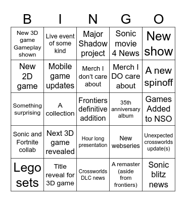Sonic Central 2026 bingo card Bingo Card
