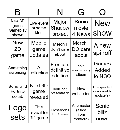 Sonic Central 2026 bingo card Bingo Card