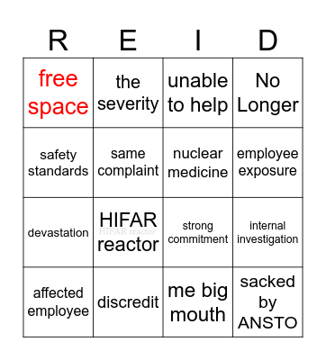 WISTLE BLOWING Bingo Card