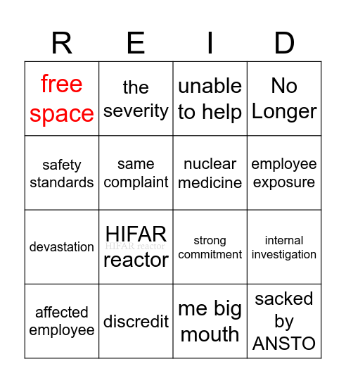 WISTLE BLOWING Bingo Card