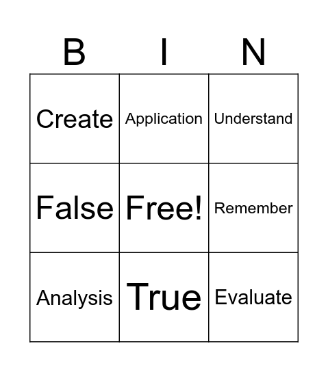 Question Generation Bingo Card