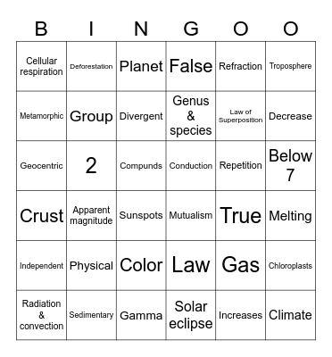 SSA Review 2026 Bingo Card