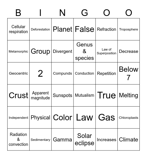 SSA Review 2026 Bingo Card