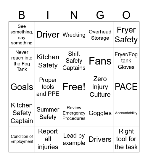 Safety Meeting BINGO Card